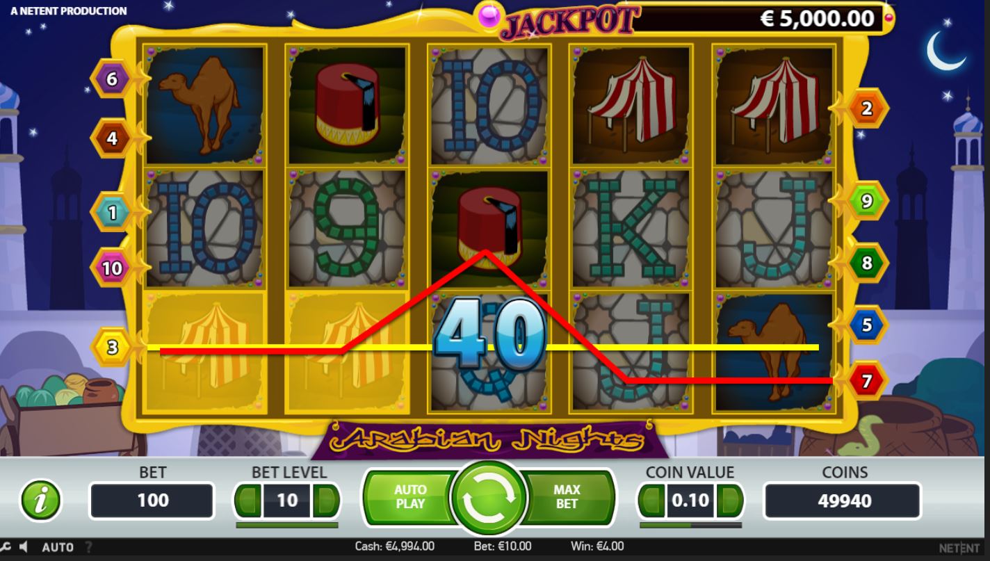 Arabian Nights Jackpot Spielautomat