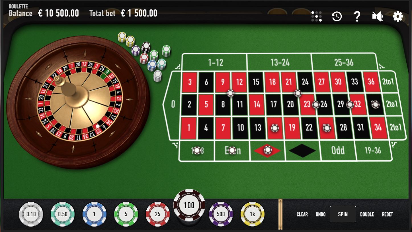 Roulette Gewinnplan Einsatz