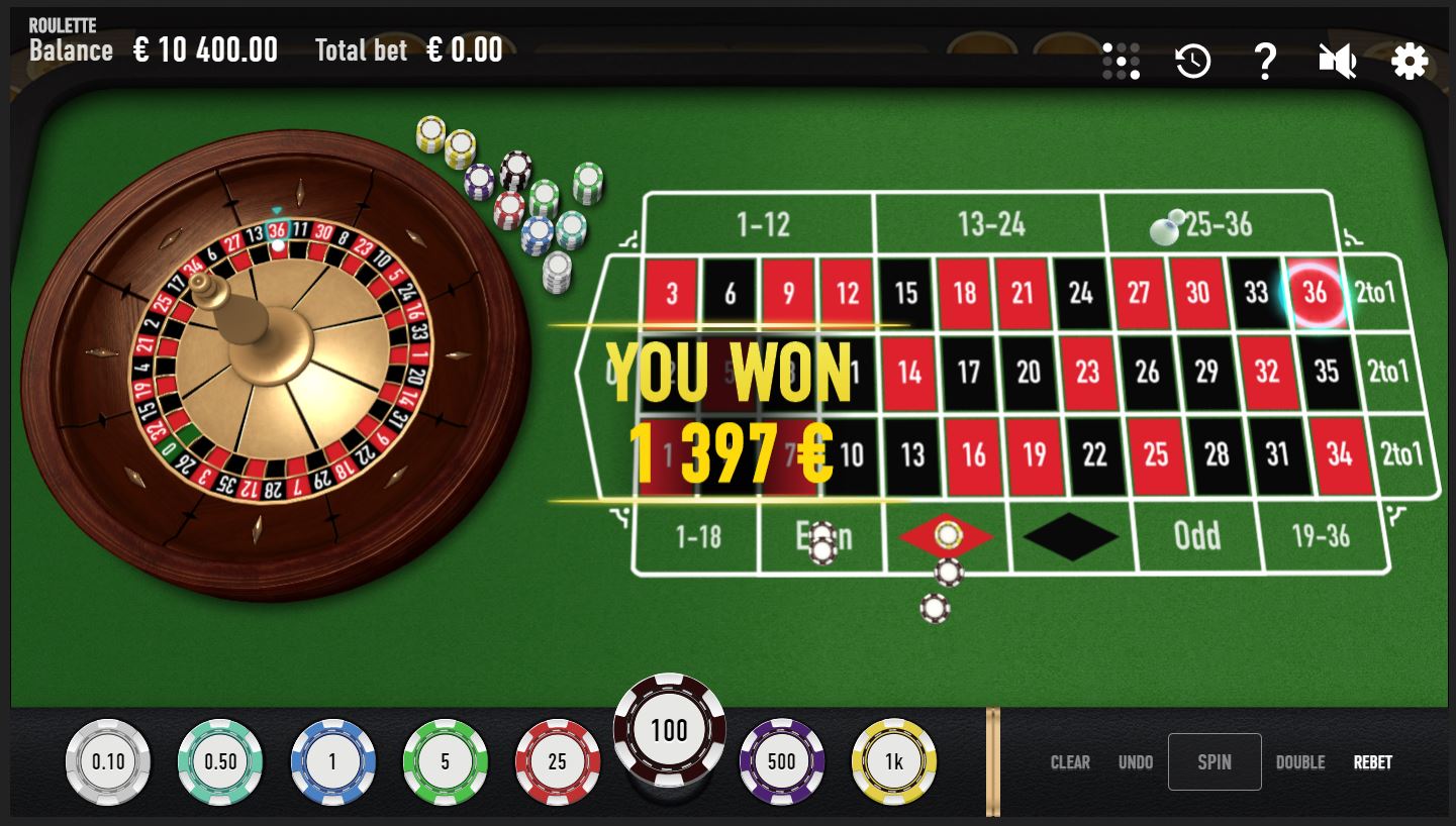 Roulette Gewinnplan Gewinn