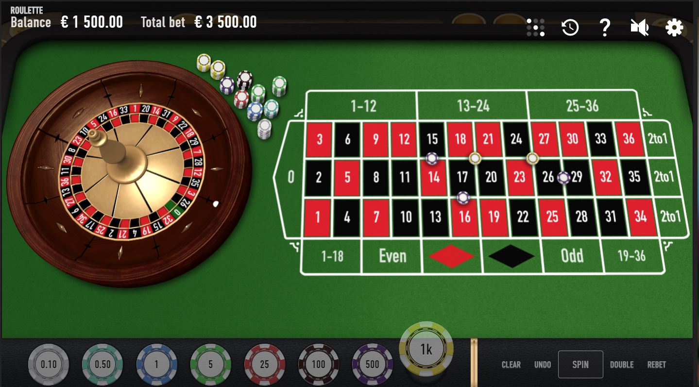 Roulette Gewinnplan erklärt